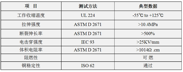缠绕管参数 缠绕管参数